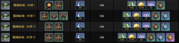 原神昏识塔位置在哪里？原神昏识塔位置位置介绍