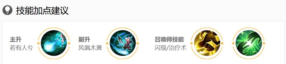 王者荣耀瑶怎么玩?王者荣耀瑶玩法攻略