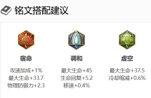 王者荣耀瑶怎么玩?王者荣耀瑶玩法攻略