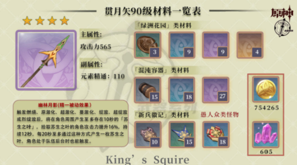 原神贯月矢怎么获得？原神贯月矢获得攻略