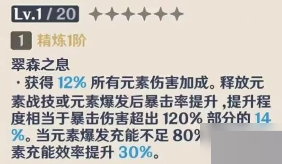 原神森之精灵属性是什么?原神森之精灵属性介绍