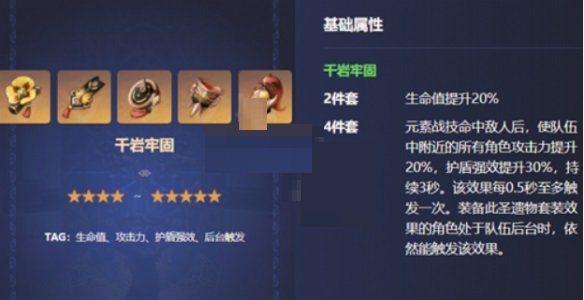 原神妮露圣遗物怎么选择?原神妮露圣遗物选择方法