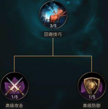 小小蚁国怎么进化菌丛?小小蚁国进化菌丛方法