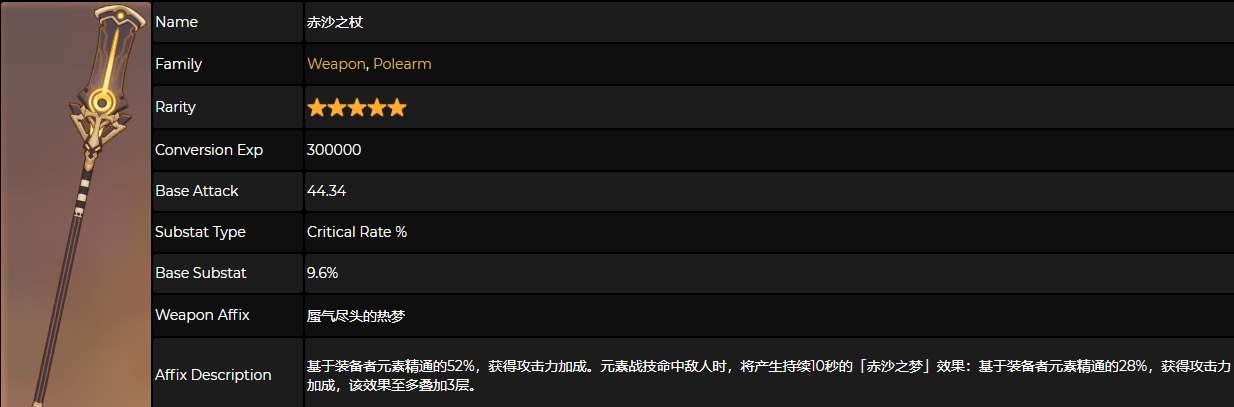 原神赤沙之杖突破材料是什么？原神赤沙之杖突破材料一览