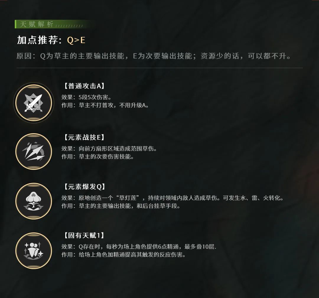 原神草主天赋怎么加点？原神草主天赋加点攻略