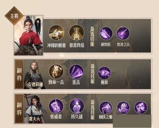 重返帝国魏兰阵容怎么搭配?重返帝国魏兰阵容搭配攻略