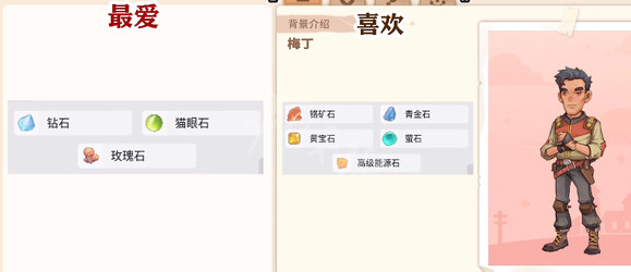 沙石镇时光梅丁是谁？沙石镇时光梅丁介绍