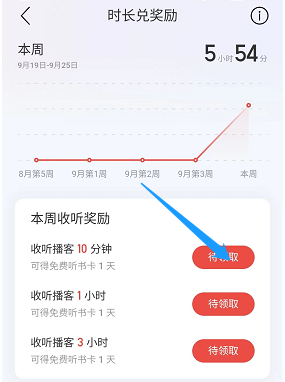 网易云音乐听书卡怎么获得？网易云音乐听书卡获得方法