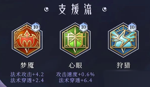 王者荣耀海月怎么玩？王者荣耀海月玩法攻略