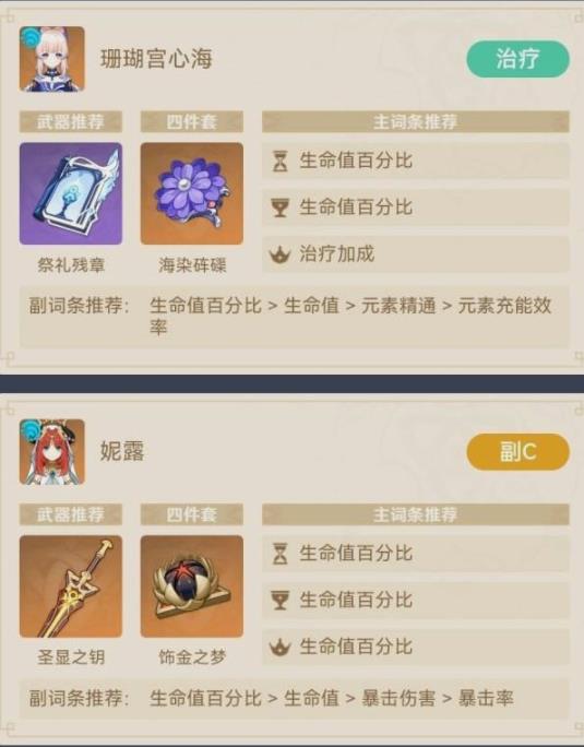 原神提纳里绽放流怎么配队?原神提纳里绽放流配队攻略