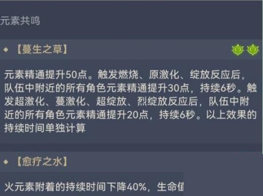 原神提纳里绽放流怎么配队?原神提纳里绽放流配队攻略