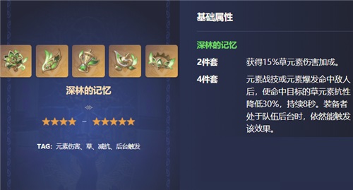 原神草神用什么圣遗物?原神草神圣遗物选择攻略