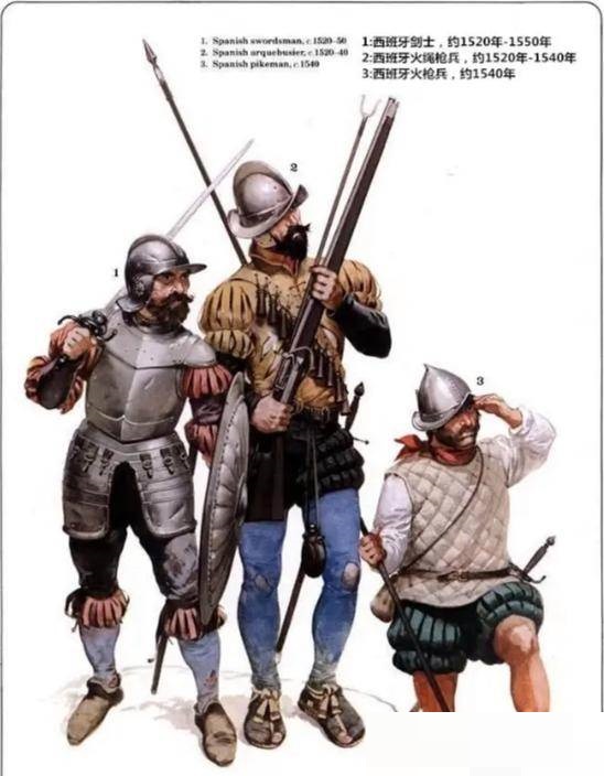 帝国时代2哪个国家最简单?帝国时代2最简单国家介绍