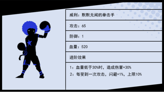 游戏《影子英雄》已正式上线