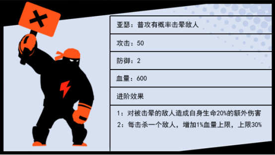 游戏《影子英雄》已正式上线