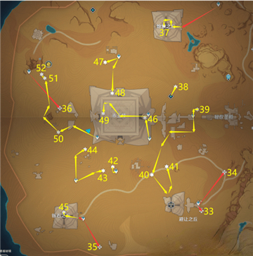 原神须弥沙漠仙灵都在哪里？原神须弥沙漠仙灵都位置介绍