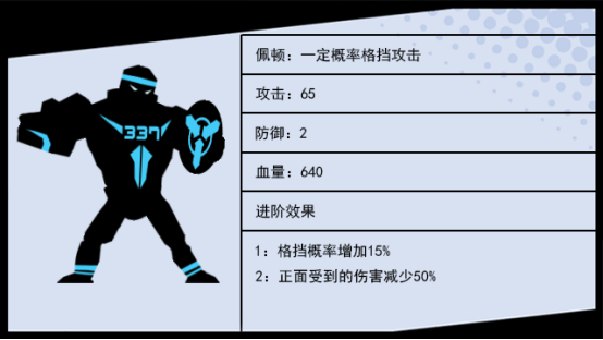 游戏《影子英雄》已正式上线
