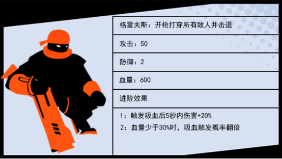 游戏《影子英雄》已正式上线