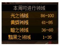 dnf地下城与勇士艾尔文泪湖怎么玩？dnf地下城与勇士艾尔文泪湖玩法攻略