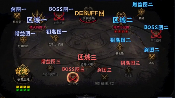 dnf地下城与勇士两人奥兹玛怎么打？dnf地下城与勇士两人奥兹玛打法攻略