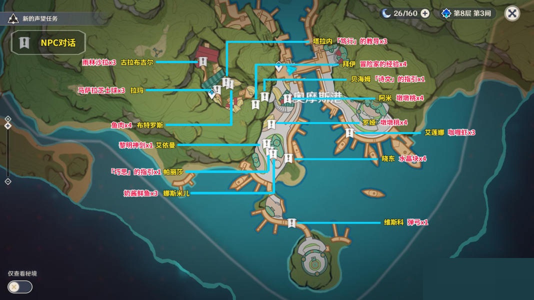 原神3.2所有NPC隐藏对话有什么奖励?原神3.2所有NPC隐藏对话奖励介绍