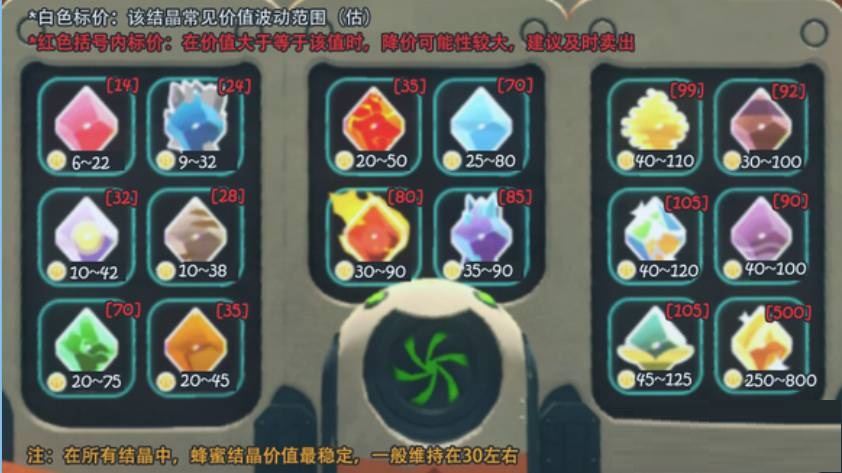 史莱姆牧场结晶价格是多少?史莱姆牧场结晶价格介绍