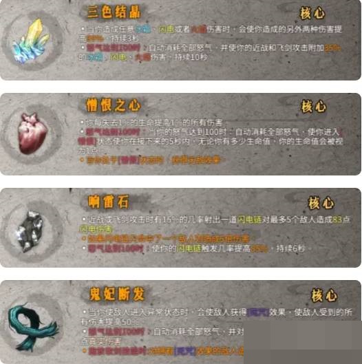 暖雪雷1怎么搭配?暖雪雷1搭配攻略