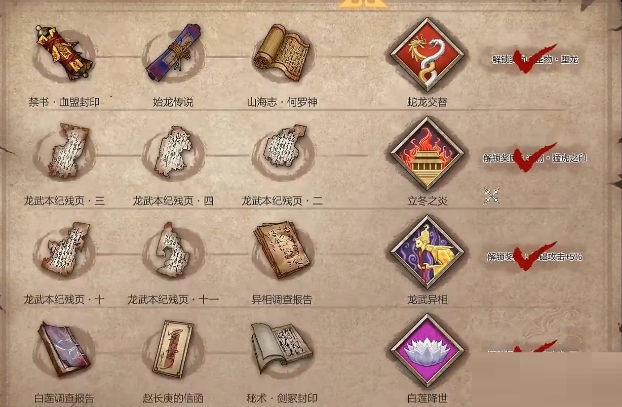 暖雪隐藏结局怎么触发?暖雪隐藏结局触发攻略