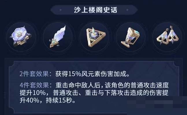 原神沙上楼阁史话适合谁?原神沙上楼阁史话适合角色介绍
