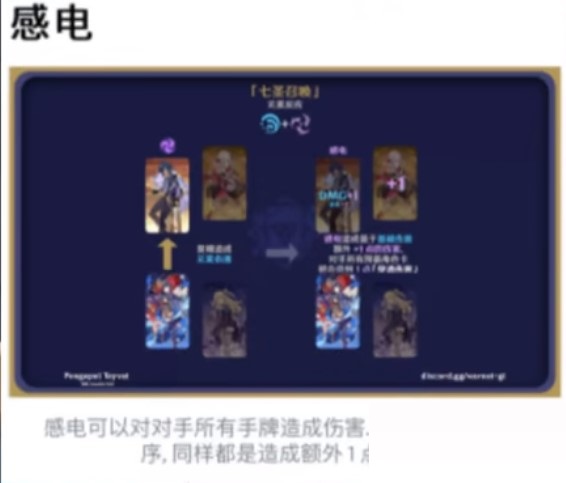 原神七圣召唤感电有什么用？原神七圣召唤感电作用介绍
