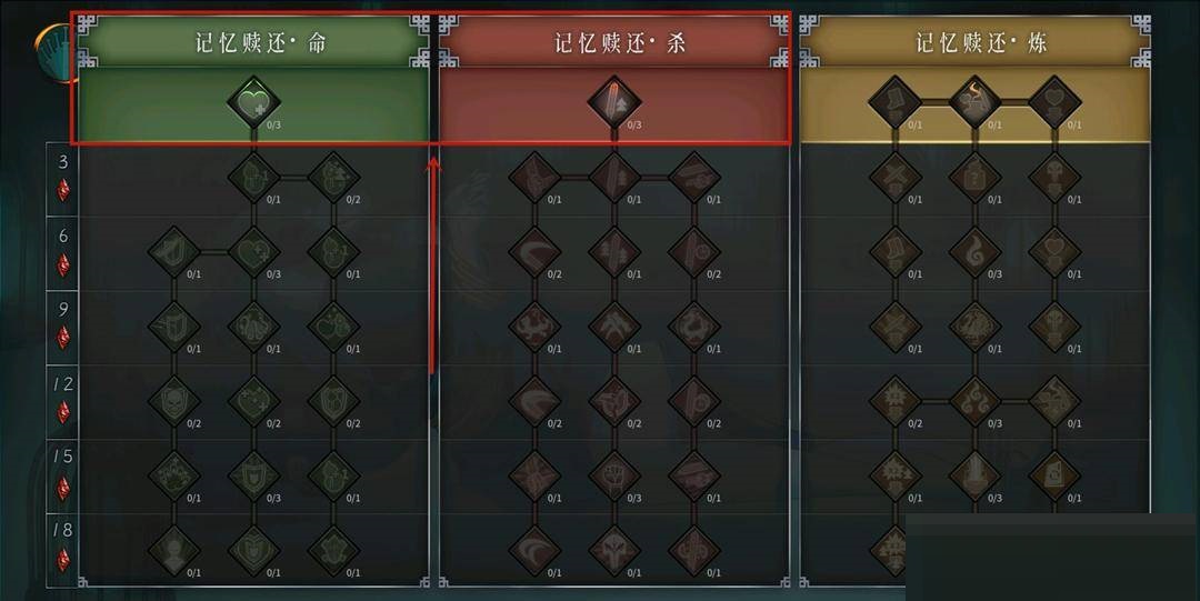 暖雪记忆赎还怎么加点?暖雪记忆赎还加点攻略