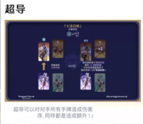 原神七圣召唤超导有什么作用？原神七圣召唤超导作用介绍