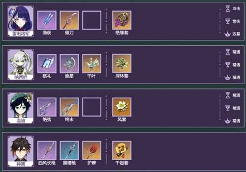 原神四神队阵容怎么玩?原神四神队阵容玩法攻略