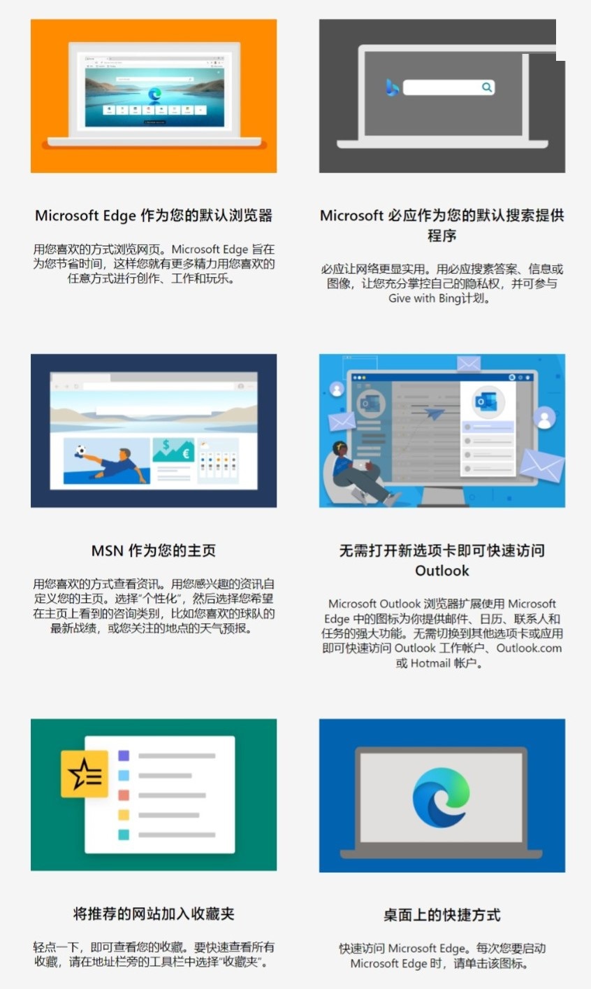 微软推广Edge优化插件