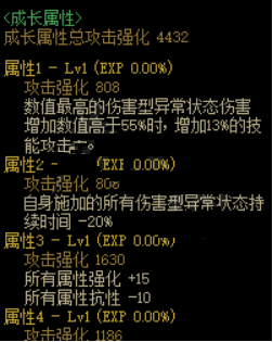 dnf地下城与勇士为所愿付出的行动怎么获得？dnf地下城与勇士为所愿付出的行动获得攻略