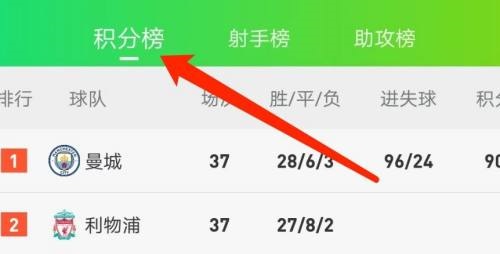爱奇艺体育怎么查看积分榜?爱奇艺体育查看积分榜教程