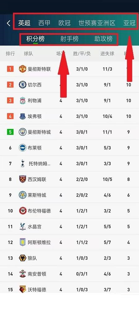 爱奇艺体育怎么查看比赛数据？爱奇艺体育查看比赛数据教程