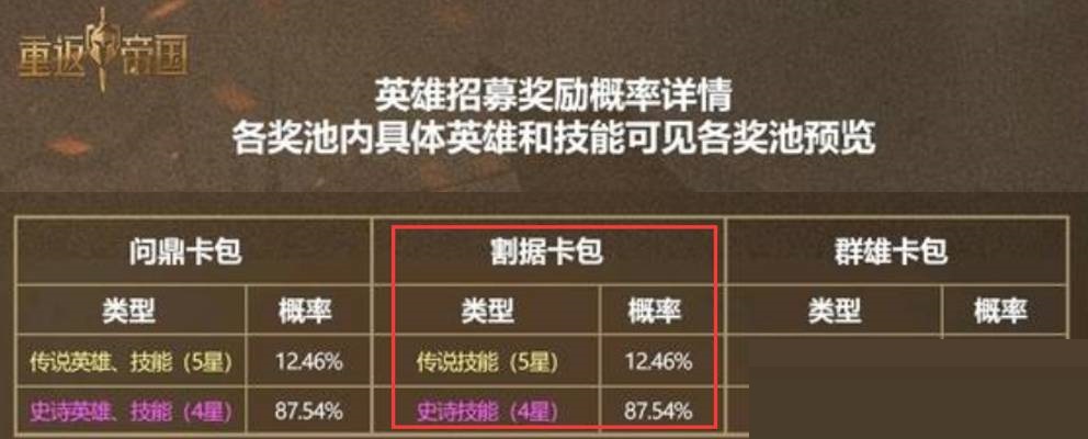 重返帝国割据卡包内容有哪些?重返帝国割据卡包内容介绍
