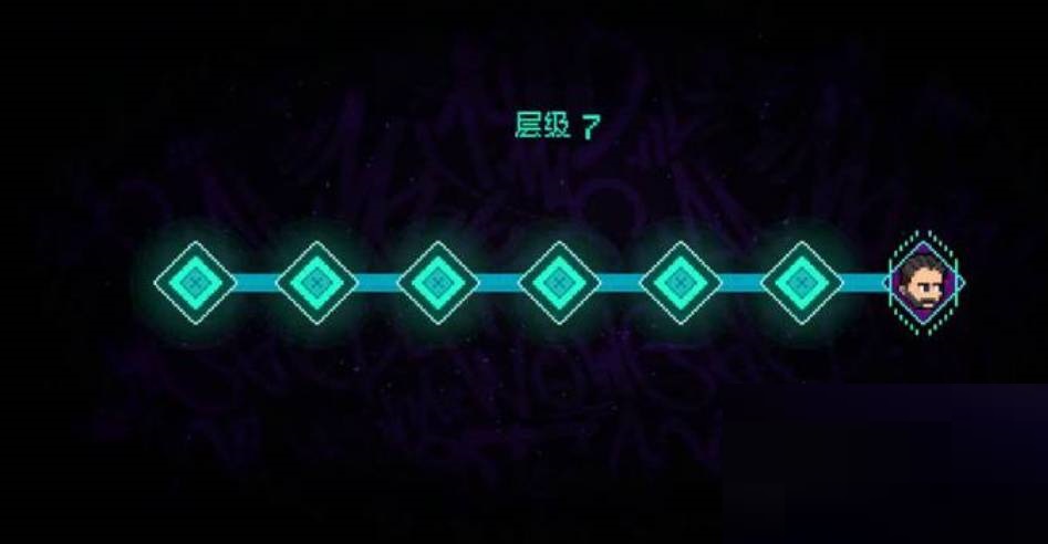 霓虹深渊真宙斯怎么触发?霓虹深渊真宙斯触发攻略