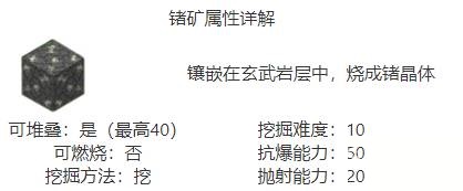 生存战争锗矿石有什么用?生存战争锗矿石作用介绍