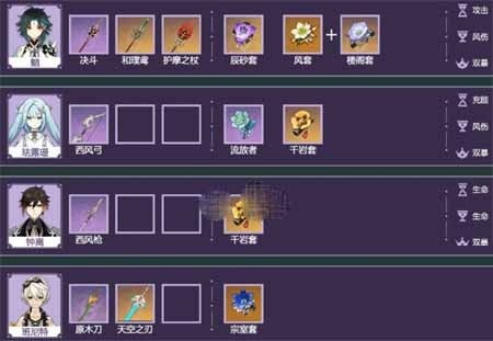 原神3.3最新风系队伍怎么搭配?原神3.3最新风系队伍搭配攻略