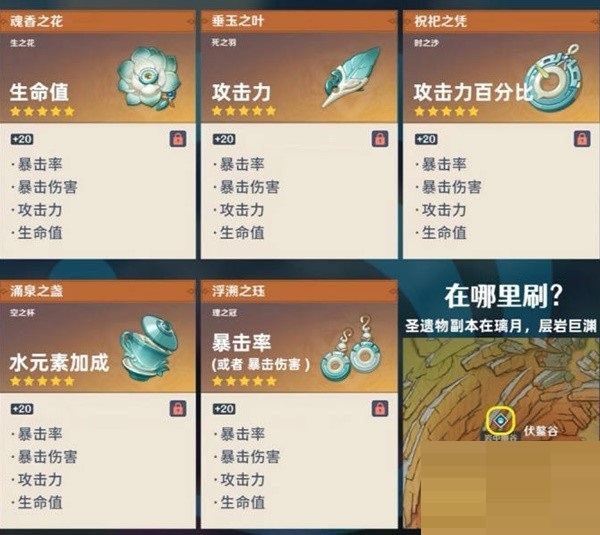 原神3.3神里绫人圣遗物怎么搭配？原神3.3神里绫人圣遗物推荐