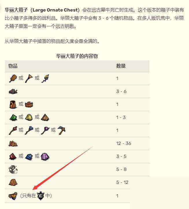 饥荒远古大门怎么开启?饥荒远古大门开启方法