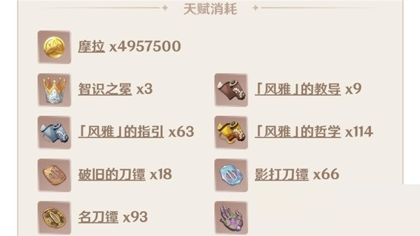 原神3.3神里绫人圣遗物怎么搭配？原神3.3神里绫人圣遗物推荐