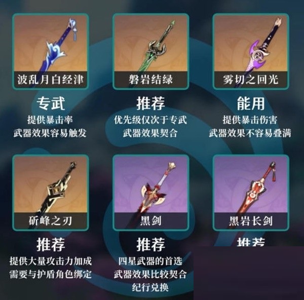 原神3.3神里绫人圣遗物怎么搭配？原神3.3神里绫人圣遗物推荐