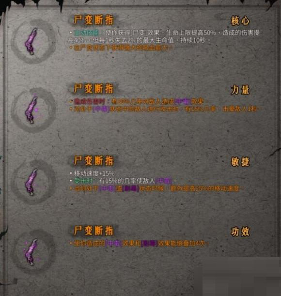 暖雪尸变断指有什么用？暖雪尸变断指作用介绍