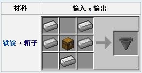 我的世界漏斗怎么制作?我的世界漏斗制作方法