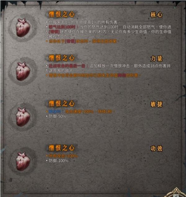 暖雪憎恶之心怎么样?暖雪憎恶之心功效介绍