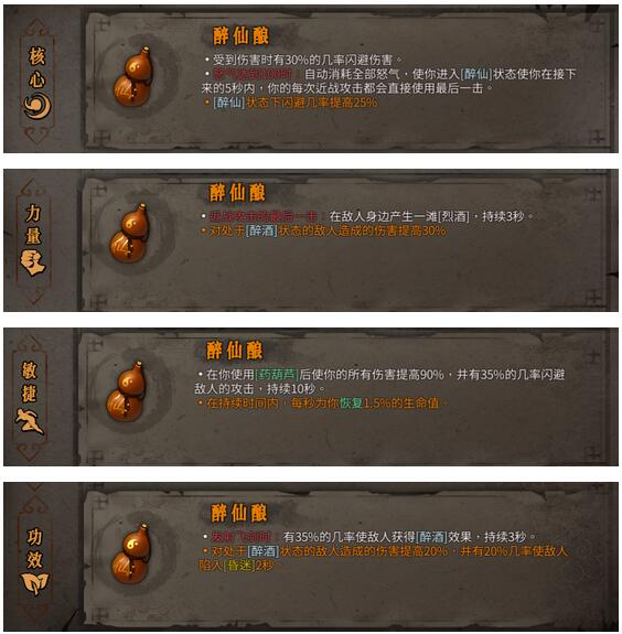 暖雪醉仙酿怎么用?暖雪醉仙酿使用攻略