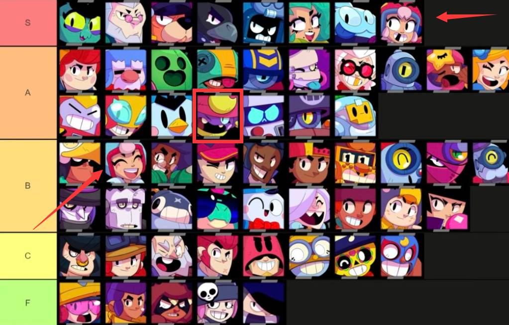 荒野乱斗吉恩强度怎么样?荒野乱斗吉恩强度介绍